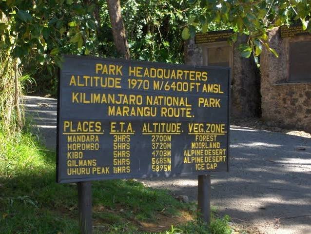 Marangu gate